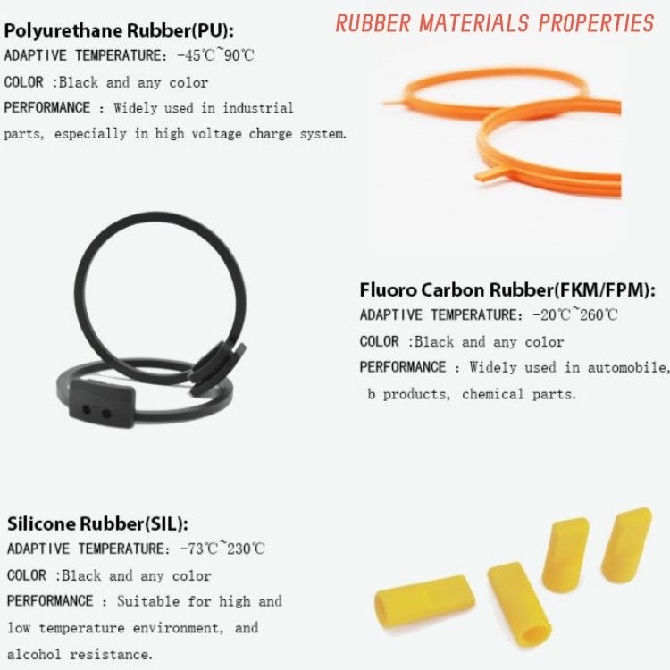 PU / NBR U Δαχτυλίδι Σφραγίδα του έμβολο Pneumatic Εύκολη εγκατάσταση για κυλίνδρους