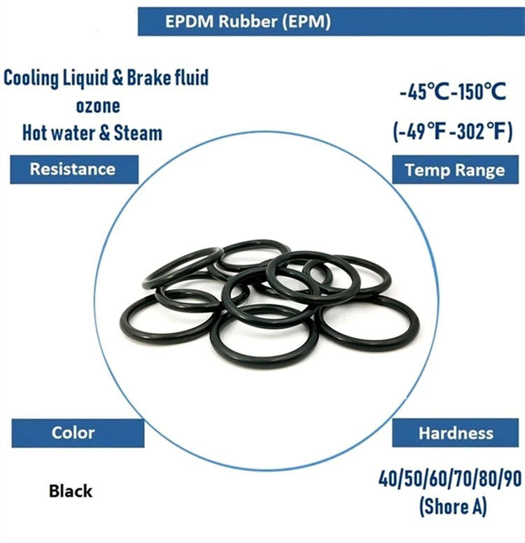 Επενδύσεις από καουτσούκ EPDM / HNBR NBR 70 O Ring O Ring Seal Εύκολη εγκατάσταση