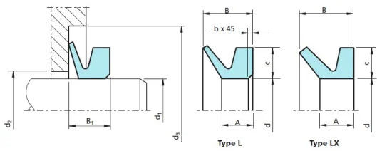 Τύπος V NBR FKM Gum V Ring VS VA Σφραγίδες αντλίας νερού V Σφραγίδα Σφραγίδα στροφικού άξονα Σφραγίδα δακτυλίου