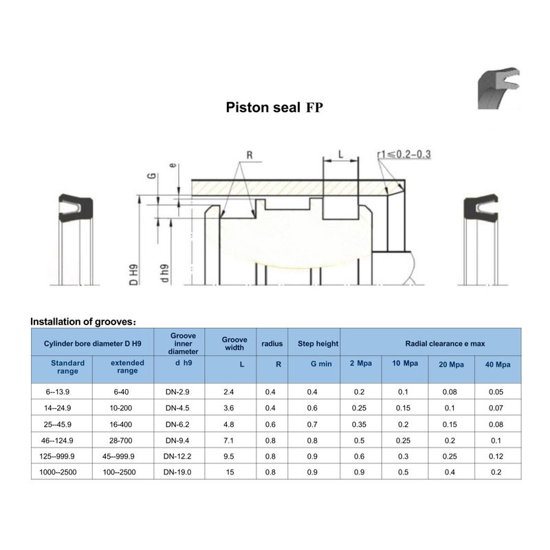 Τύπος PTFE 304 FP Σφραγίδες U για υδραυλικούς κυλίνδρους